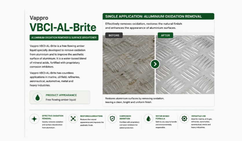 Vappro VBCI AL-Brite Aluminium Cleaner & Brightener