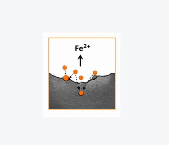 Anodic oxidation reaction diagram showing electron release and metal loss