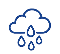Cyclic Humidity